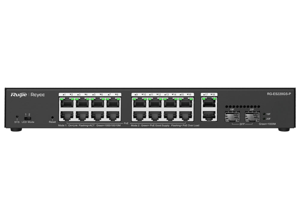 Reyee 18 Port Gigabit with 16 PoE 250W 2SFP Smart Managed Switch | RG-ES220GS-P