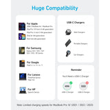 Anker 310 USB-C To USB-C Cable 60W 0.9M Cable - Black — image 7