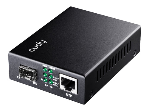 Network Modules
